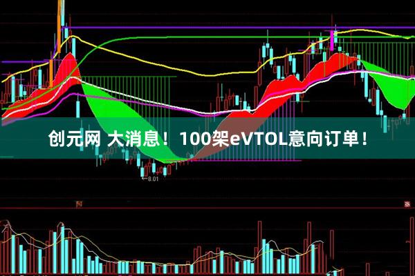 创元网 大消息！100架eVTOL意向订单！
