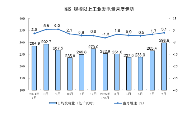 宇轩配资 洛阳钼业：上半年净利润86.71亿元，同比增长60.07%